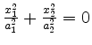 $ \frac{x_1^2}{a_1^2}+\frac{x_2^2}{a_2^2}=0$