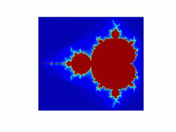 \includegraphics[width=12cm]{a_mandelbrot_bild.eps}