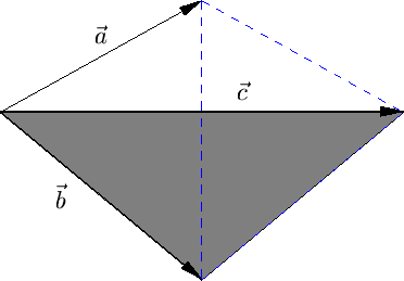 \includegraphics[width=0.5\linewidth]{tetraeder_volumen.eps}