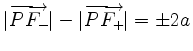 $\displaystyle \vert\overrightarrow{PF_-}\vert - \vert\overrightarrow{PF_+}\vert
= \pm 2 a
$