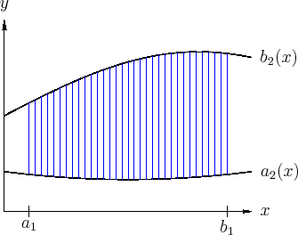 \includegraphics[width=0.45\linewidth]{a_intbereiche1}