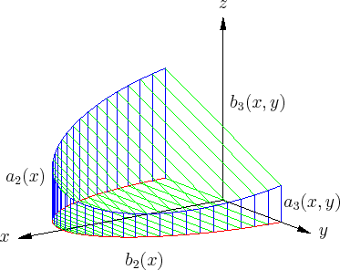 \includegraphics[width=0.5\linewidth]{a_intbereiche2}