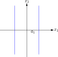 \includegraphics[width=.4\moimagesize]{a_normalform_quadrik_2d_4}