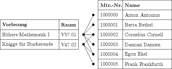 \includegraphics[width=0.8\linewidth]{pic_DB}