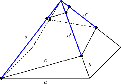 \includegraphics{pyramide}