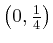 $ \left(0,\frac{1}{4} \right)$